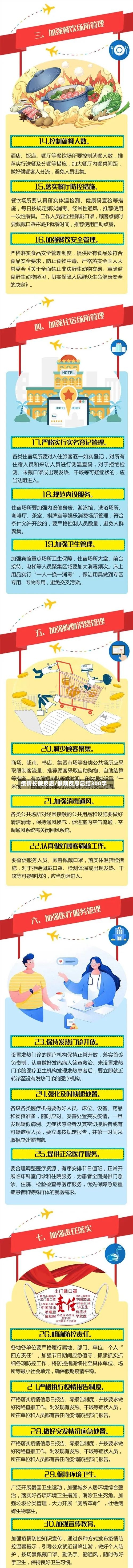 疫情长假反思/假期反思总结300字-第2张图片