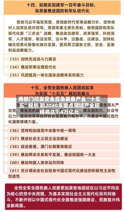 两部门印发安全应急装备产业“十五五”规划 到2030年重点领域产业规模将达1.4万亿元