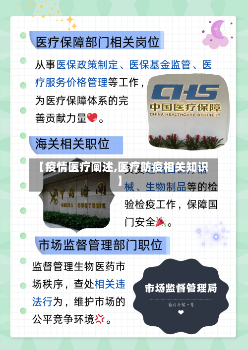 【疫情医疗阐述,医疗防疫相关知识】