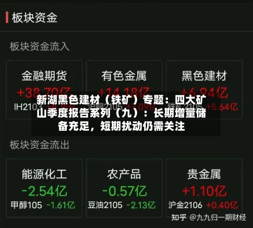 新湖黑色建材（铁矿）专题：四大矿山季度报告系列（九）：长期增量储备充足	，短期扰动仍需关注-第2张图片