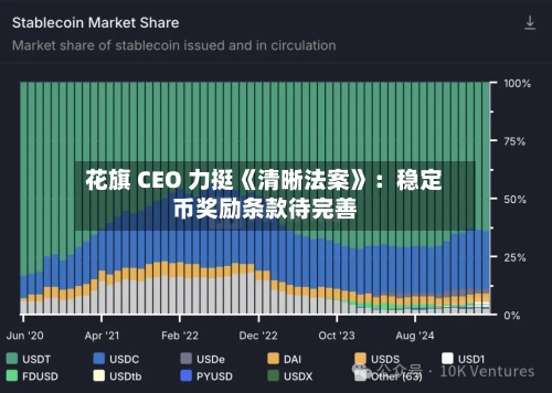 花旗 CEO 力挺《清晰法案》：稳定币奖励条款待完善