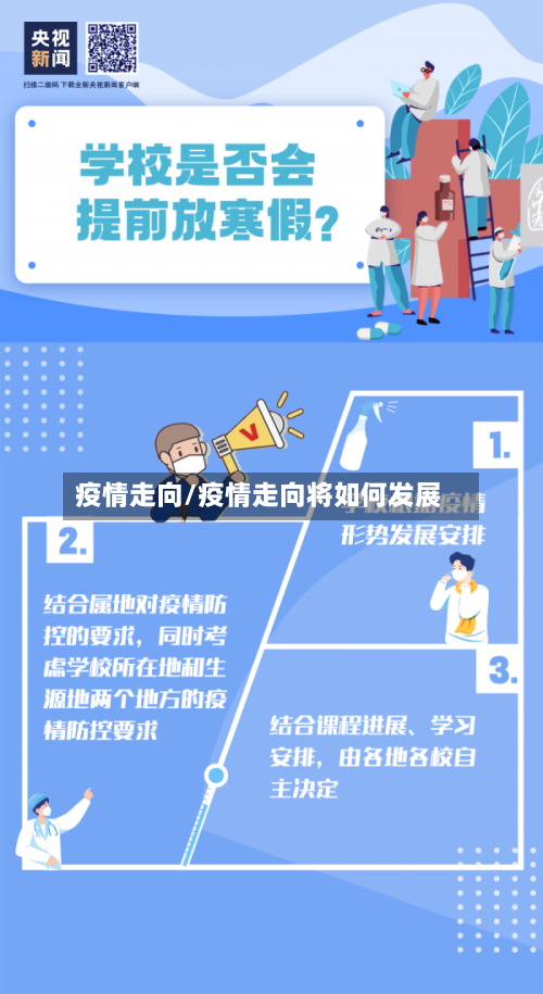 疫情走向/疫情走向将如何发展