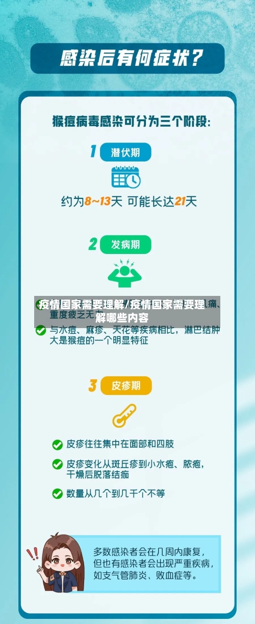 疫情国家需要理解/疫情国家需要理解哪些内容