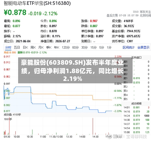 豪能股份(603809.SH)发布半年度业绩，归母净利润1.88亿元，同比增长2.19%-第2张图片
