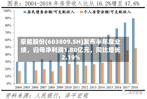 豪能股份(603809.SH)发布半年度业绩	，归母净利润1.88亿元，同比增长2.19%-第3张图片