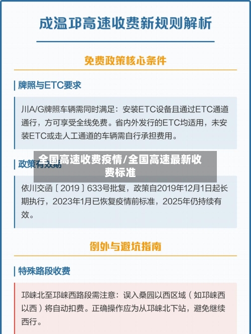 全国高速收费疫情/全国高速最新收费标准