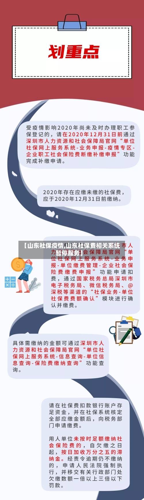 【山东社保疫情,山东社保费相关系统暂停服务】-第2张图片