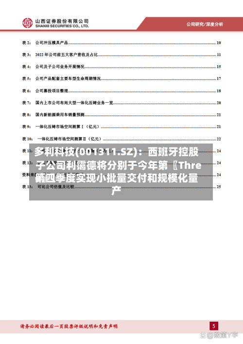 多利科技(001311.SZ)：西班牙控股子公司利霭德将分别于今年第〖Three〗、第四季度实现小批量交付和规模化量产