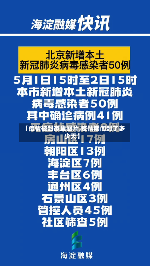 【疫情被封家里图片,疫情期间封了多少天】-第2张图片