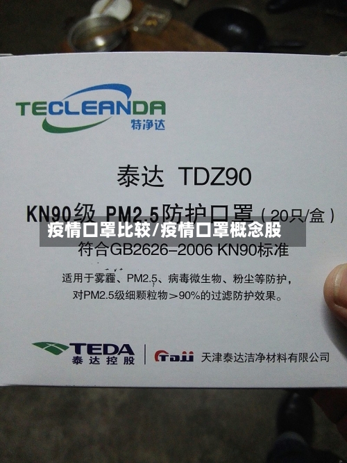 疫情口罩比较/疫情口罩概念股