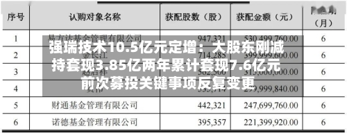强瑞技术10.5亿元定增:大股东刚减持套现3.85亿两年累计套现7.6亿元 前次募投关键事项反复变更-第2张图片