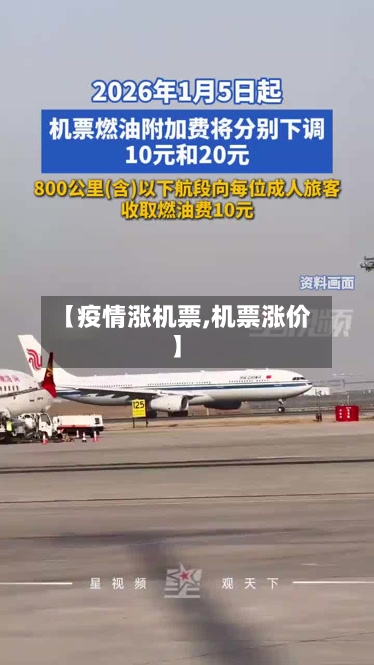 【疫情涨机票,机票涨价】-第3张图片