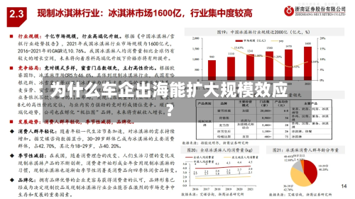 为什么车企出海能扩大规模效应？