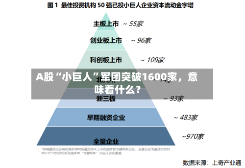 A股“小巨人”军团突破1600家，意味着什么？-第2张图片