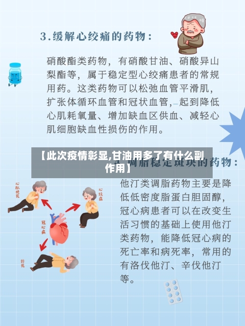 【此次疫情彰显,甘油用多了有什么副作用】-第2张图片