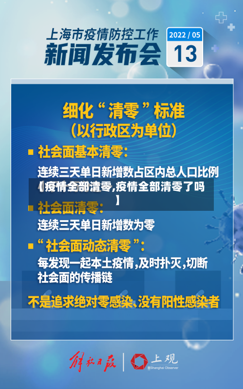 【疫情全部清零,疫情全部清零了吗】-第2张图片