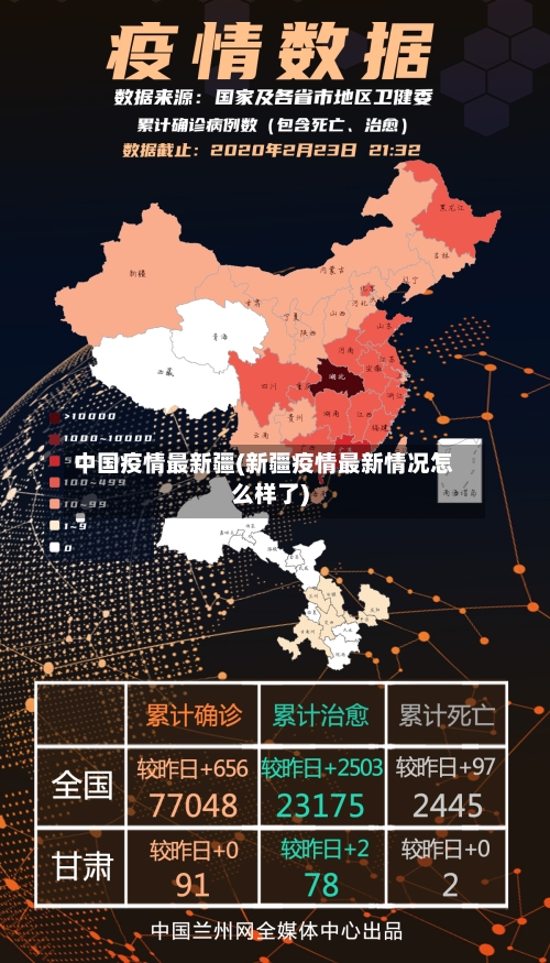 中国疫情最新疆(新疆疫情最新情况怎么样了)-第2张图片
