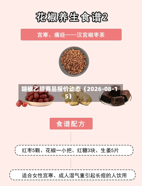 胡椒乙腈商品报价动态（2026-08-15）