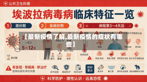 【最新疫情了解,最新疫情的症状有哪些】