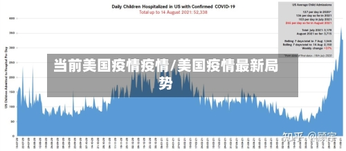 当前美国疫情疫情/美国疫情最新局势-第2张图片