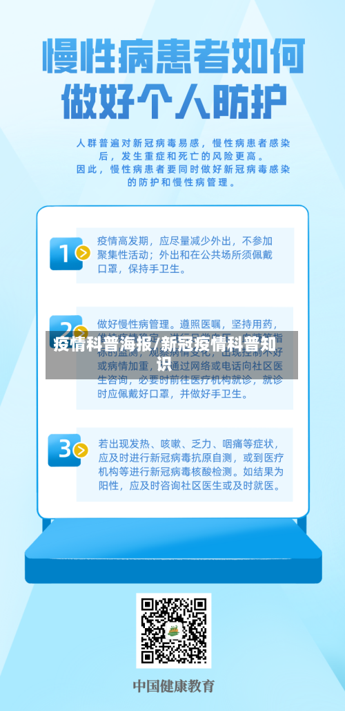 疫情科普海报/新冠疫情科普知识