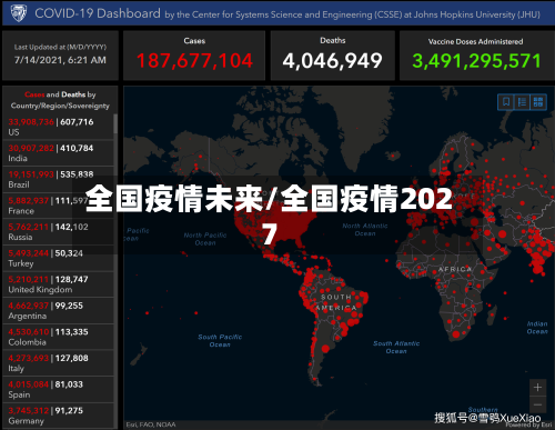 全国疫情未来/全国疫情2027-第2张图片