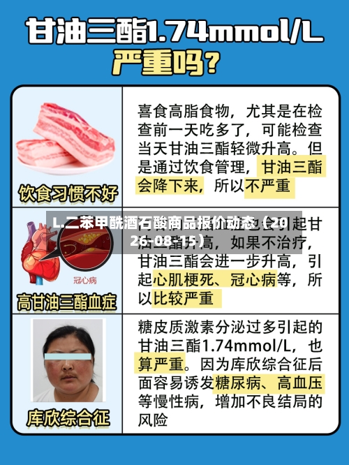 L.二苯甲酰酒石酸商品报价动态（2026-08-15）