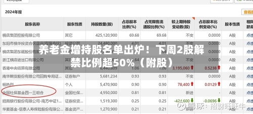 养老金增持股名单出炉！下周2股解禁比例超50%（附股）