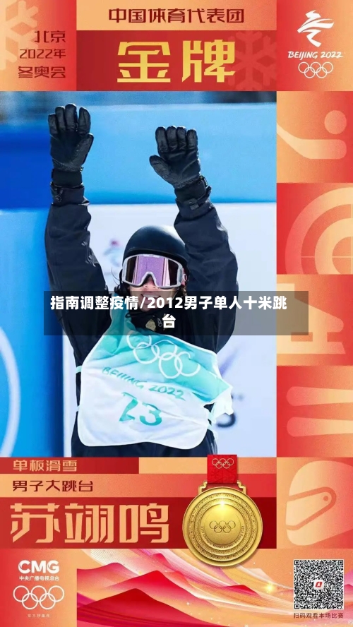 指南调整疫情/2012男子单人十米跳台-第2张图片