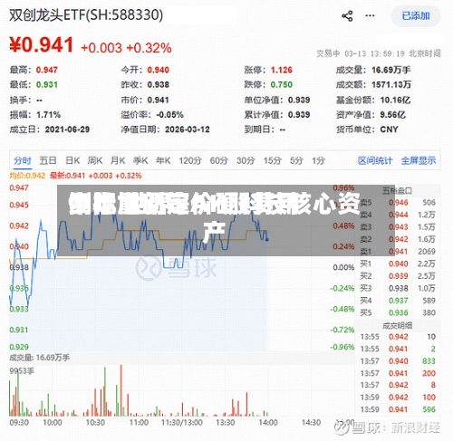 中际旭创等AH股费用倒挂 世界资本重新定价硬科技核心资产-第3张图片