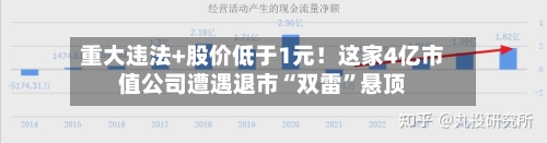 重大违法+股价低于1元！这家4亿市值公司遭遇退市“双雷	”悬顶-第2张图片