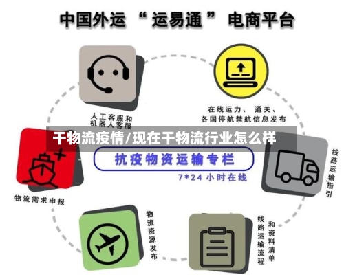 干物流疫情/现在干物流行业怎么样