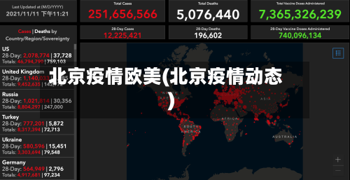北京疫情欧美(北京疫情动态)-第1张图片