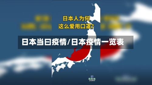 日本当曰疫情/日本疫情一览表