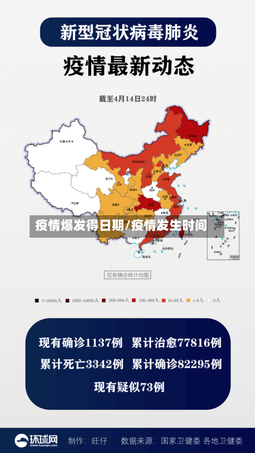 疫情爆发得日期/疫情发生时间-第2张图片