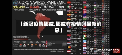 【新冠疫情挪威,挪威有疫情吗最新消息】-第2张图片