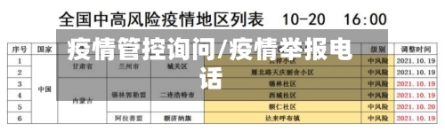 疫情管控询问/疫情举报电话-第2张图片