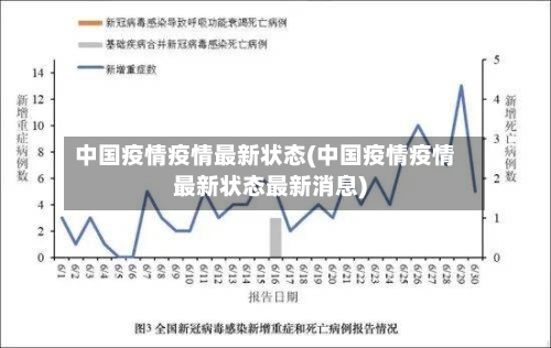 中国疫情疫情最新状态(中国疫情疫情最新状态最新消息)-第2张图片