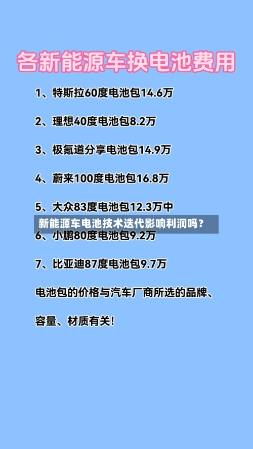 新能源车电池技术迭代影响利润吗？