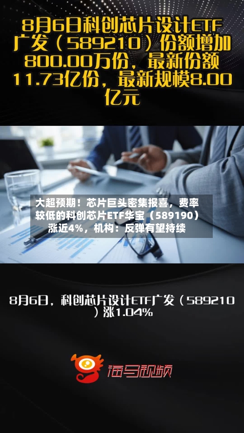 大超预期！芯片巨头密集报喜，费率较低的科创芯片ETF华宝（589190）涨近4%，机构：反弹有望持续