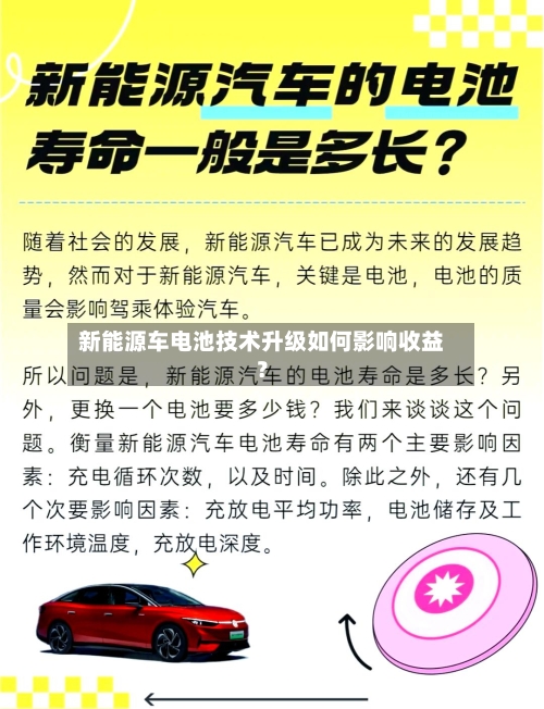 新能源车电池技术升级如何影响收益?-第2张图片