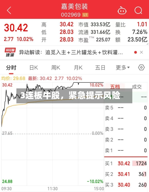 3连板牛股，紧急提示风险-第2张图片