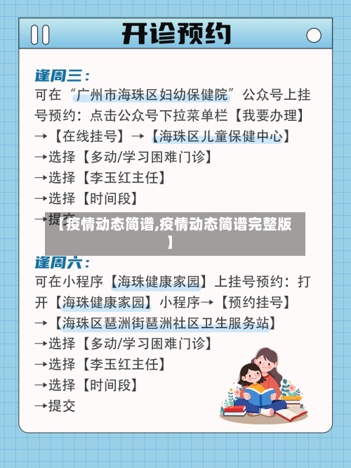 【疫情动态简谱,疫情动态简谱完整版】