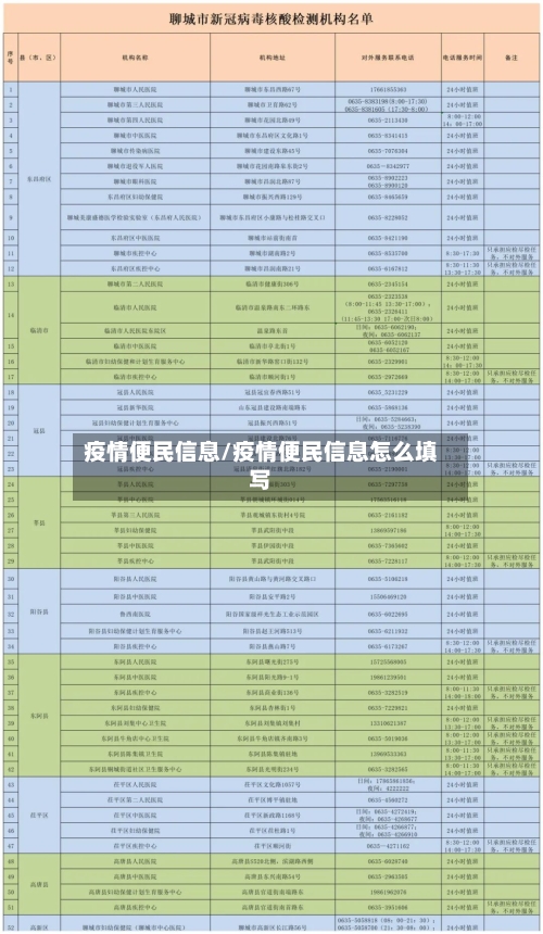 疫情便民信息/疫情便民信息怎么填写-第3张图片