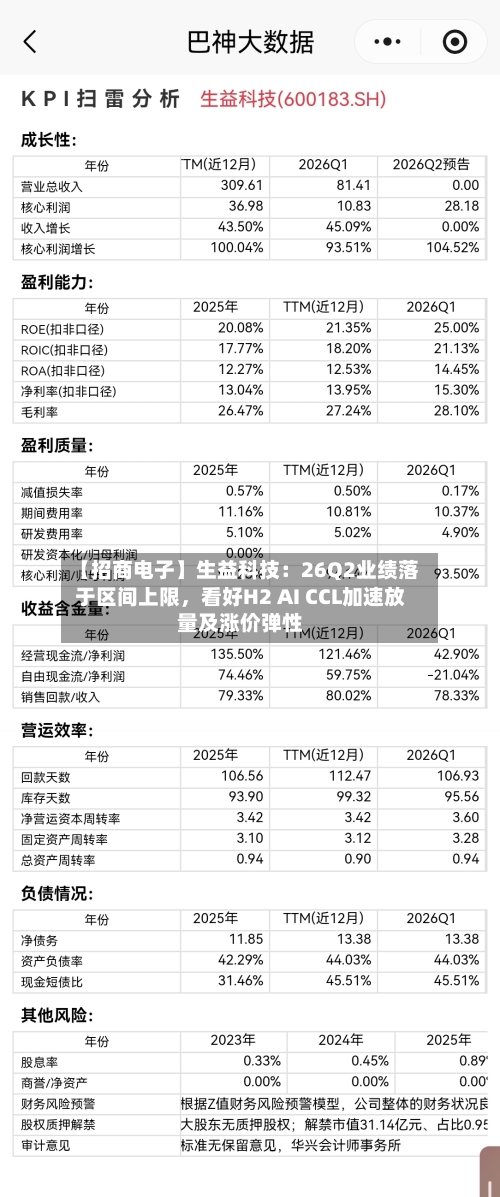 【招商电子】生益科技：26Q2业绩落于区间上限，看好H2 AI CCL加速放量及涨价弹性-第2张图片