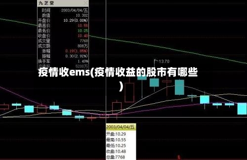 疫情收ems(疫情收益的股市有哪些)