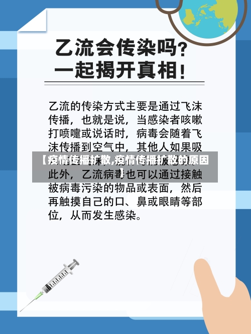 【疫情传播扩散,疫情传播扩散的原因】-第3张图片