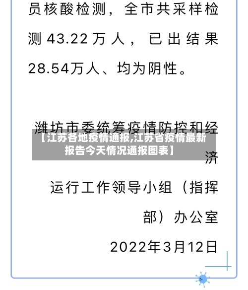 【江苏各地疫情通报,江苏省疫情最新报告今天情况通报图表】
