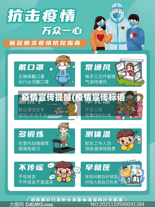 疫情宣传提醒(疫情宣传标语)-第2张图片