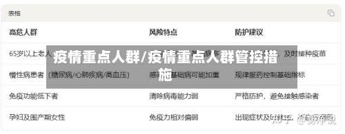 疫情重点人群/疫情重点人群管控措施-第2张图片